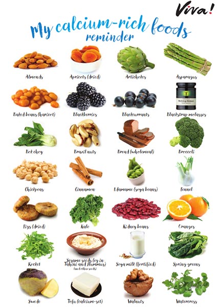 Calcium Rich Foods Wallchart Viva The Vegan Charity 